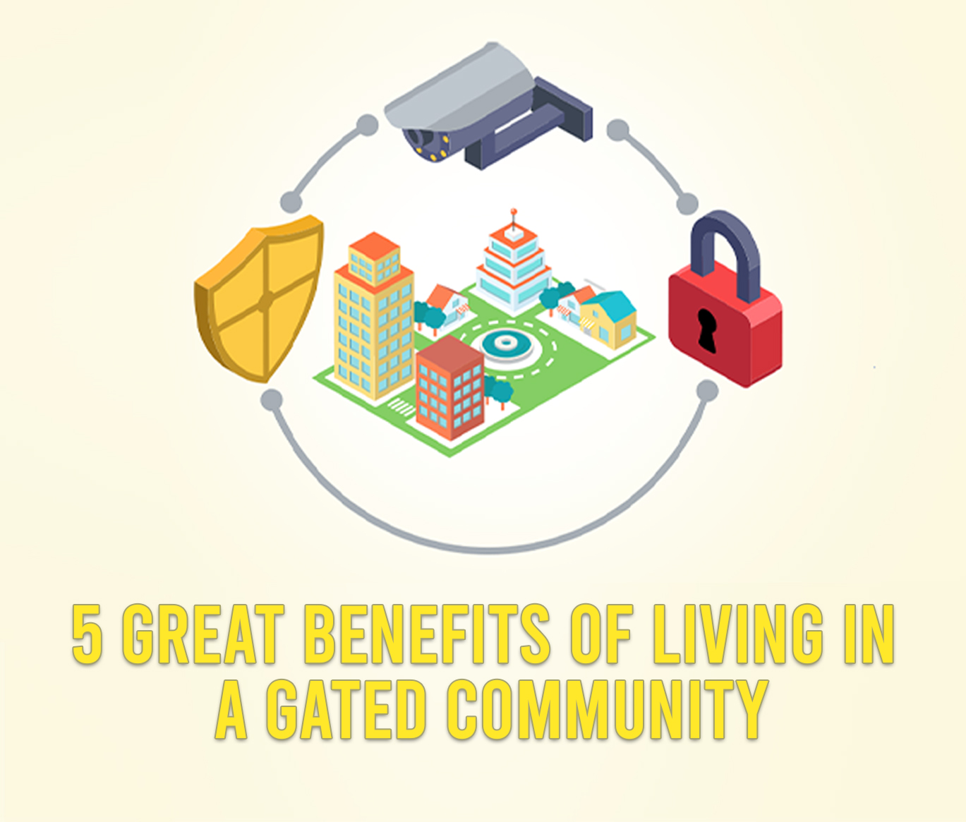 5 great benefits of Living in a gated community